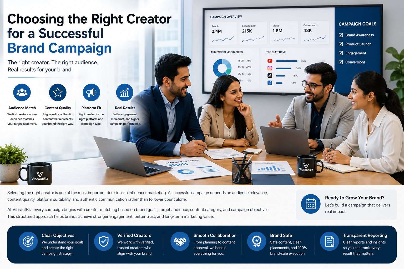 Choosing the right creator for a successful brand campaign